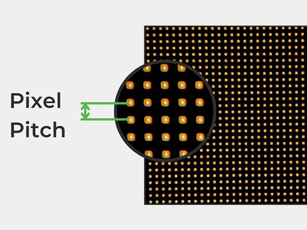 How Does Pixel Pitch Affect Picture Quality?