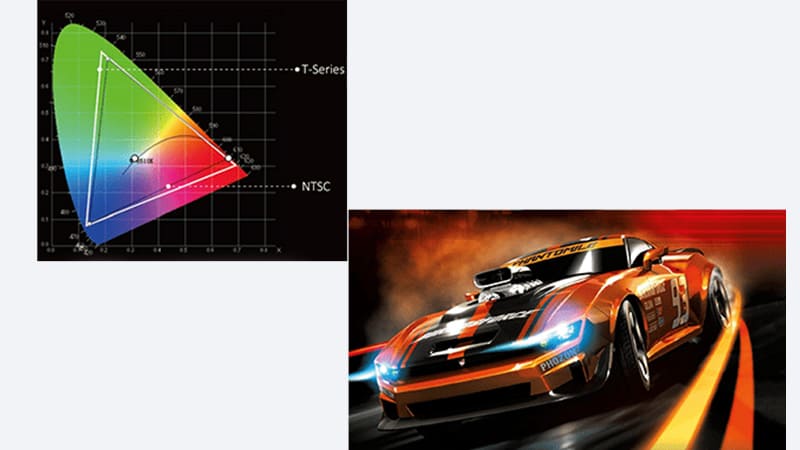 High-Performance Indoor LED Displays to Satisfy Various Visual Needs