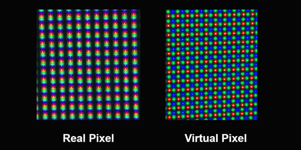 Understanding Pixels, Pixel Pitch, and the Difference Between Real and Virtual Pixels in LED Displays