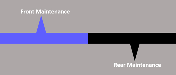 Comprehensive Guide to LED Display Protection: IP Ratings, Flame Retardancy, and Maintenance Strategies