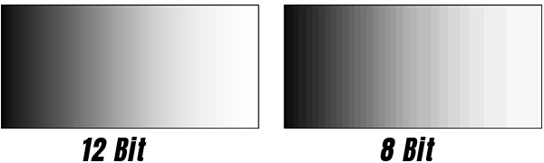 Understanding LED Display Performance from Brightness, Grayscale, and Refresh Rate