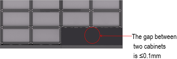 The Importance of Flatness, Calibration, and Moiré Reduction in LED Displays