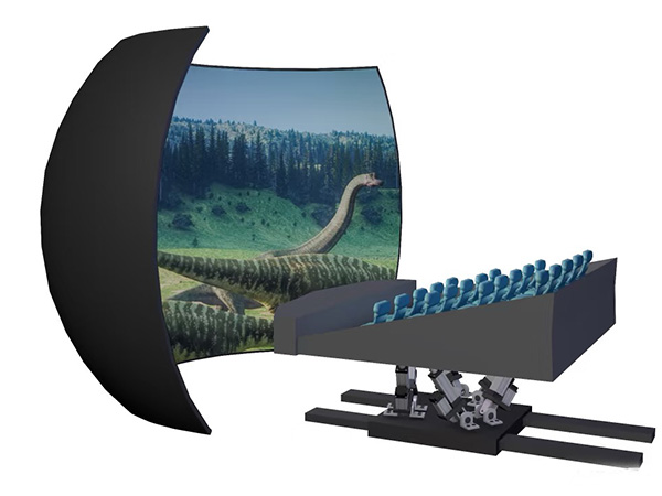 Immersive Dome LED Display Solution for Next-Generation Entertainment and Edutain
