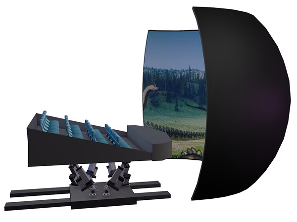 Immersive Dome LED Display Solution for Next-Generation Entertainment and Edutainment Experiences