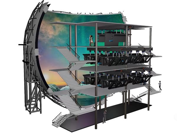 Deconstructing the Immersive Dome LED Displays in Panoramic Flight Cinemas