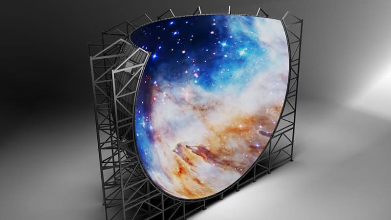 Deconstructing the Immersive Dome LED Displays in Panoramic Flight Cinemas